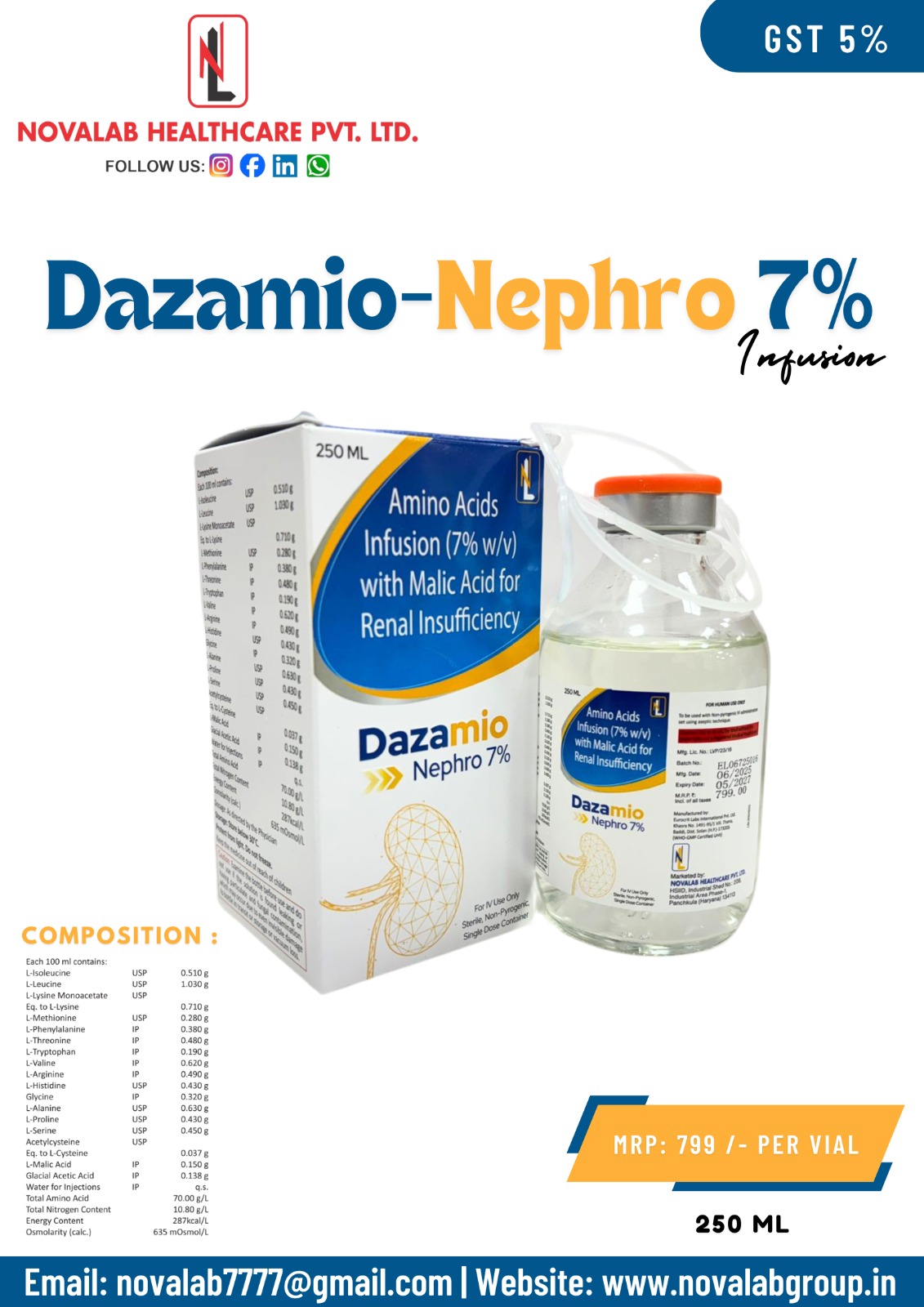 Dazamio-Nephro
